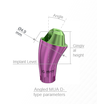 Angled MUA D-type abutment showing gingival height, angle, and diameter specifications for implant restoration