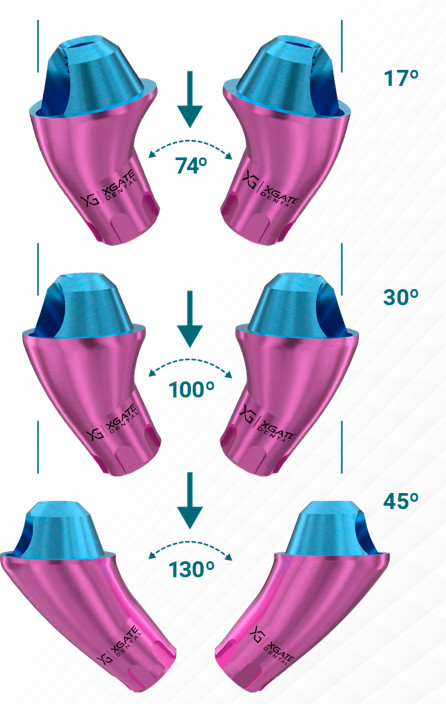 Catalog image of angled multi-unit abutments for correcting implant divergence.