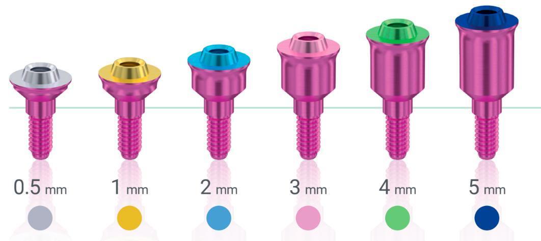 V-Type multi-unit abutments colour-coded by gingival height from 0.5 to 5 mm